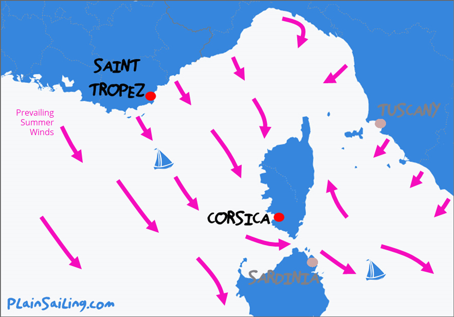 France Sailing - Wind Conditions